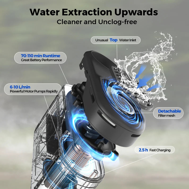 Outdoor Camping Shower Portable Electric Shower