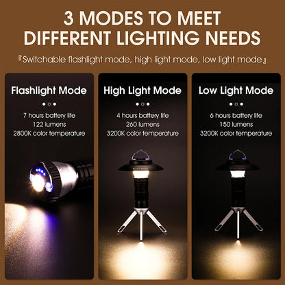 Portable Camping Light With Magnetic Base
