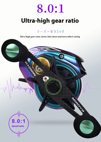 Hasida Magic Ball Double Line Cup Waterdrop Reel Lightweight Compact Metal Fishing Reel Long Casting Ideal For Fishing Sports
