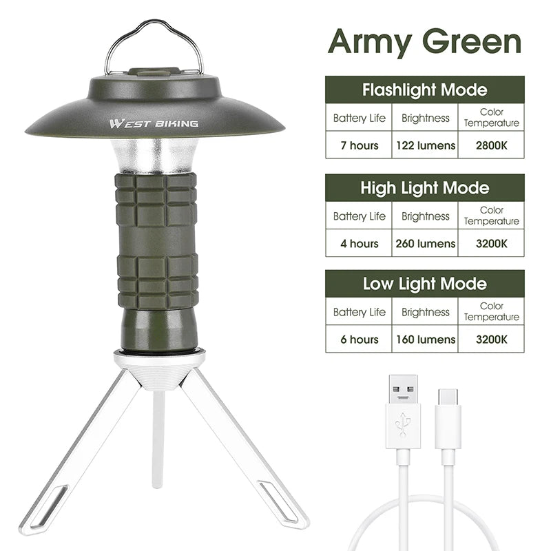 Portable Camping Light With Magnetic Base