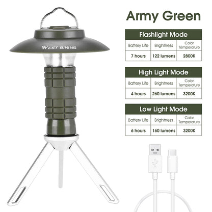 Portable Camping Light With Magnetic Base