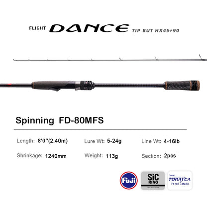 10FT Spinning Rod For Bass High Carbon Long Throwing Fishing Rod  Accessories,