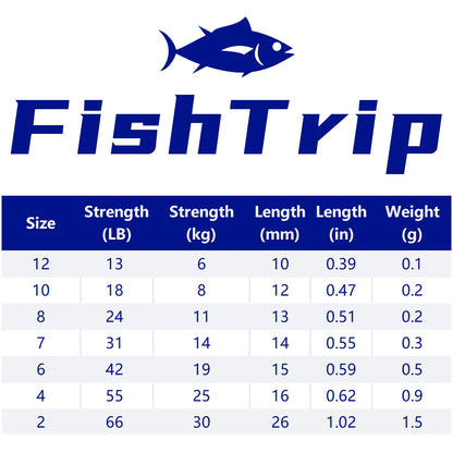 Three Way Swivels   Stainless Steel Fishing Tackle Accessories
