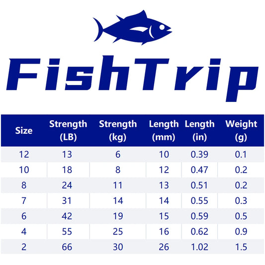 Three Way Swivels   Stainless Steel Fishing Tackle Accessories