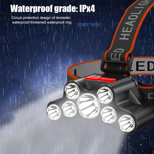 Usb Rechargeable Led  4 Working Modes Headlamp Waterproof Head-Mounted Flashlight for Night Fishing Hiking