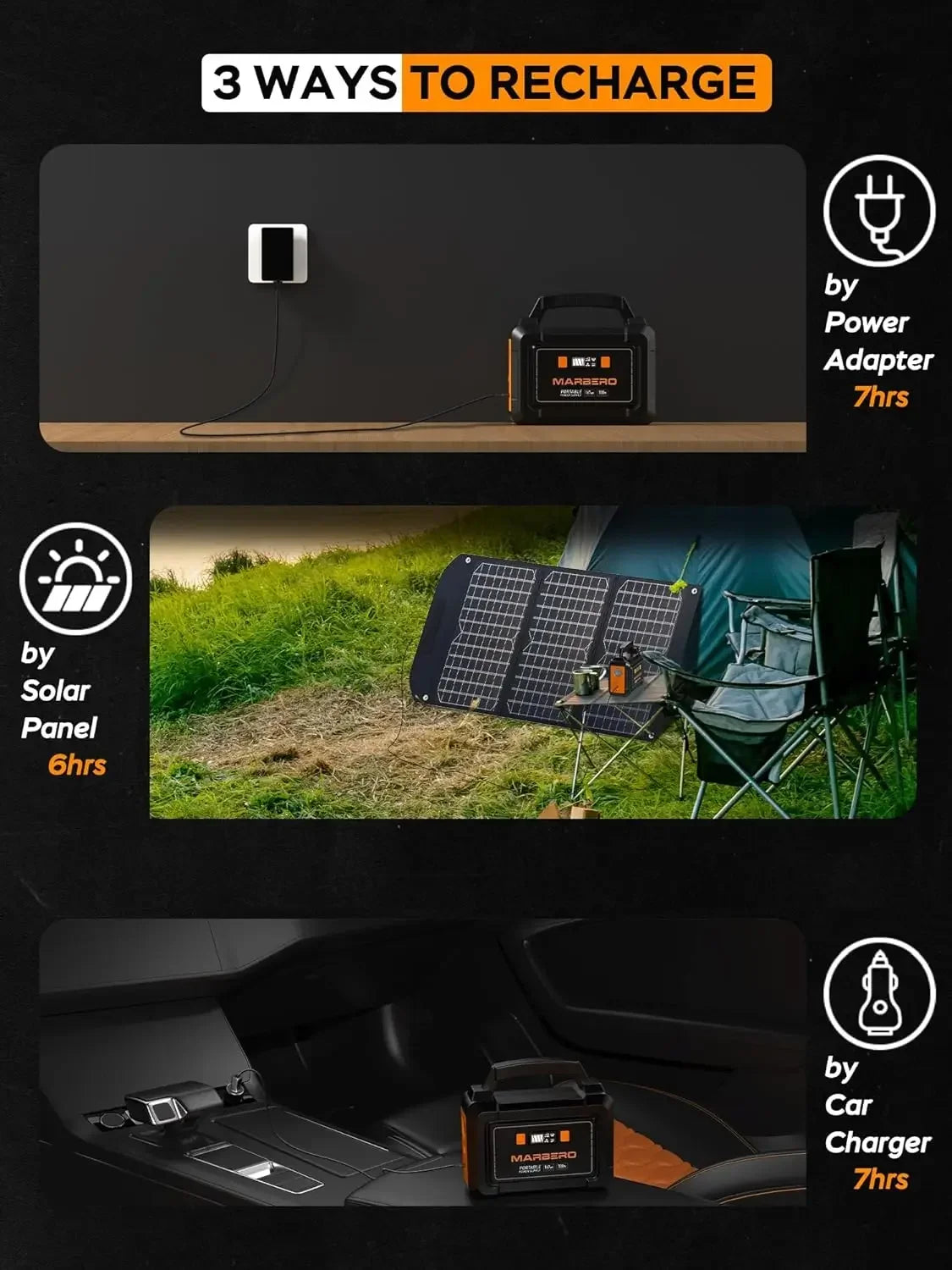 Camping Battery Power Supply with 110V AC Outlet 2 DC Ports