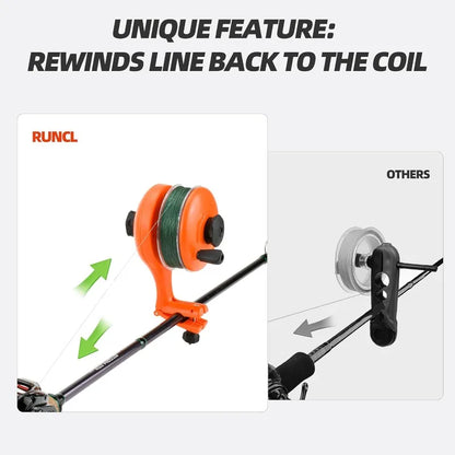 RUNCL Fishing Line Winder – Portable Spooling Tool for Casting and Spinning Reels, Prevents Line Twist, Non-Slip Handle with Sci