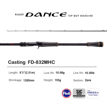 10FT Spinning Rod For Bass High Carbon Long Throwing Fishing Rod  Accessories,