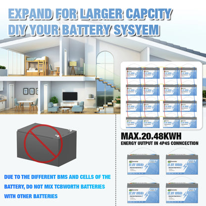 12V 100Ah LiFePO4 Lithium Battery With 100A BMS,Support Monitoring Battery via Phone Bluetooth,for Marine,Trolling Motor,RV