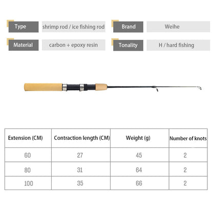 Portable Ice Fishing Rod with Fishing Reel Outdoor Angling Winter Fishing Pole