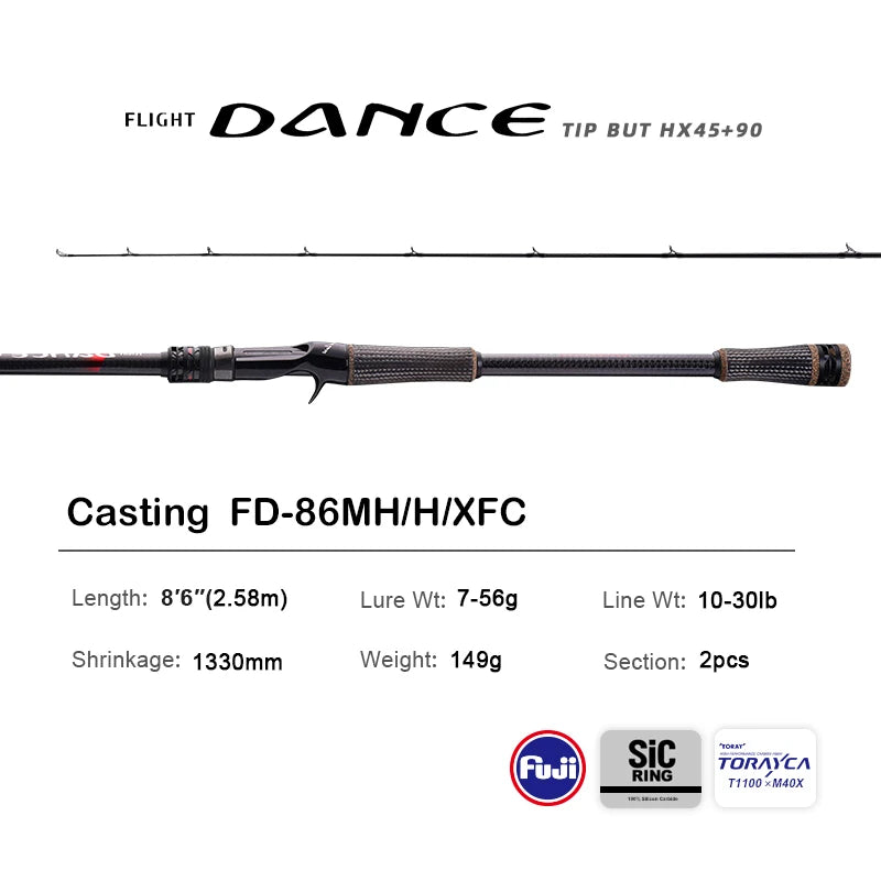 10FT Spinning Rod For Bass High Carbon Long Throwing Fishing Rod  Accessories,