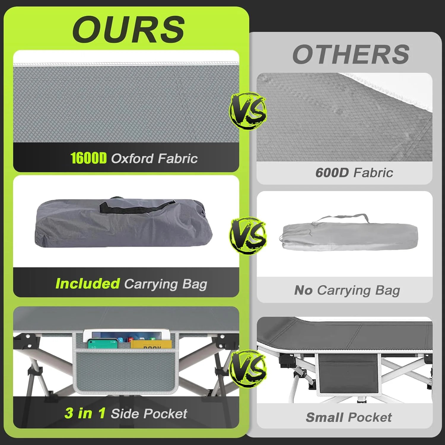 XXL Camping Bed/Camping Cots For Adults, Portable &amp; Foldable Folding Cot Bed With 4" Cozy Mattress, Easy-to-Carry Outdoor Daybed