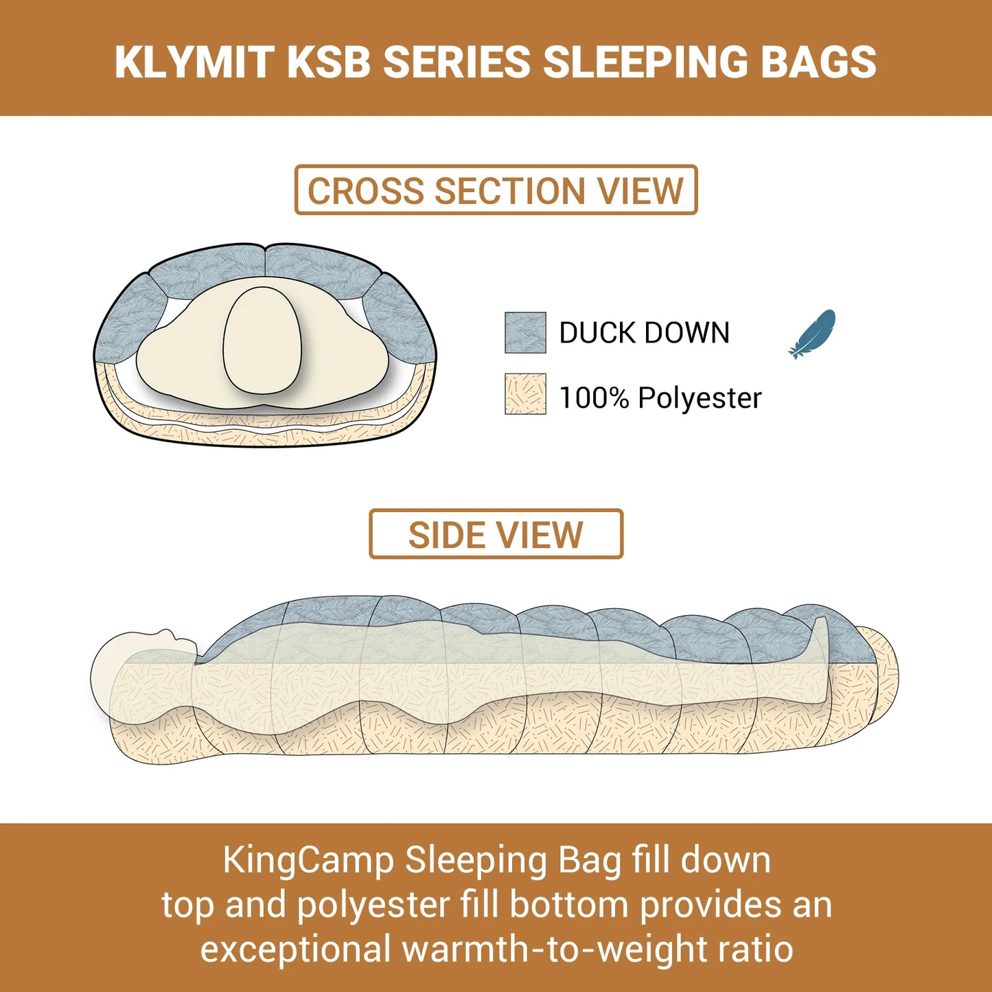 Sleeping Bag, Camping Sleeping Bag, Lightweight Camping Essentials Gear Accessories Hiking Sleep Must Haves