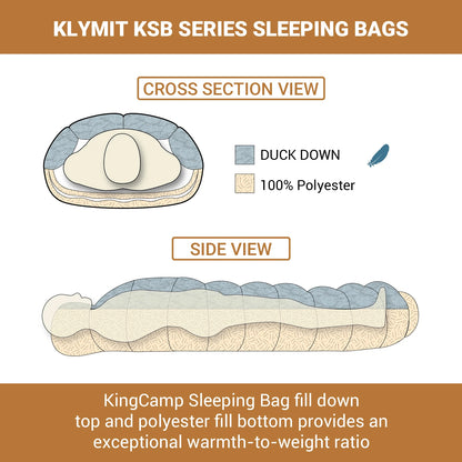 Sleeping Bag, Camping Sleeping Bag, Lightweight Camping Essentials Gear Accessories Hiking Sleep Must Haves
