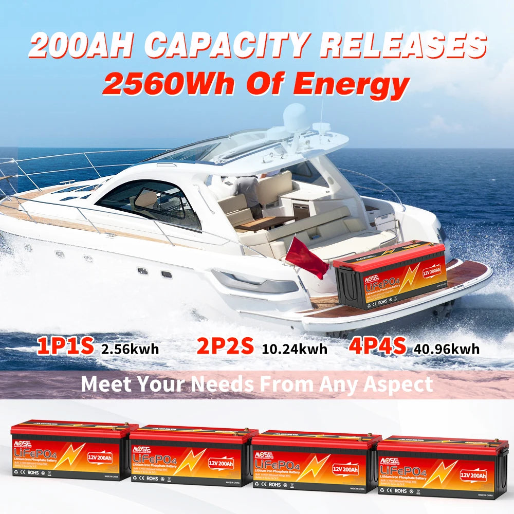 LiFePO4 12V 200Ah Battery Lithium Iron Phosphate Batteries with 200A BMS 8000+ Cycles for RV Trolling Motor Off-Grid Campers