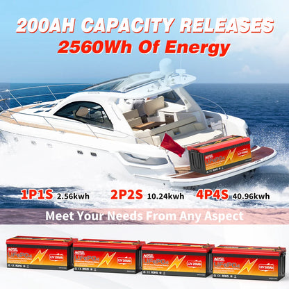LiFePO4 12V 200Ah Battery Lithium Iron Phosphate Batteries with 200A BMS 8000+ Cycles for RV Trolling Motor Off-Grid Campers