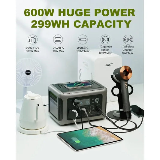 Portable Power Station, 2  400W Max Input, MPPT Solar